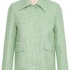 Klaer Inwear | Titaniw Jacket Tweed Green